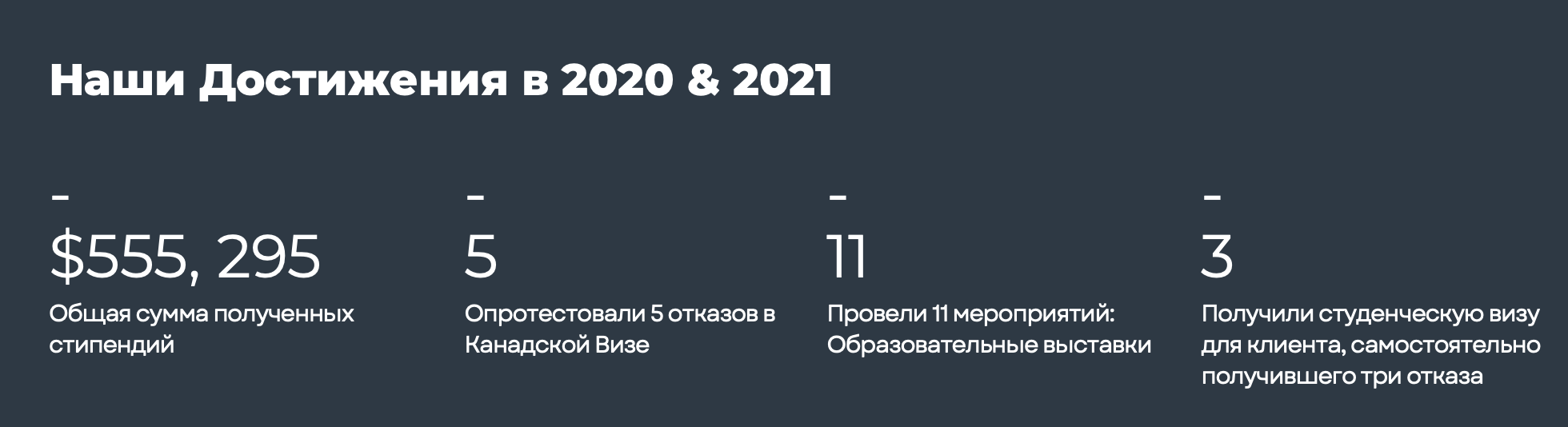 Образование за Рубежом